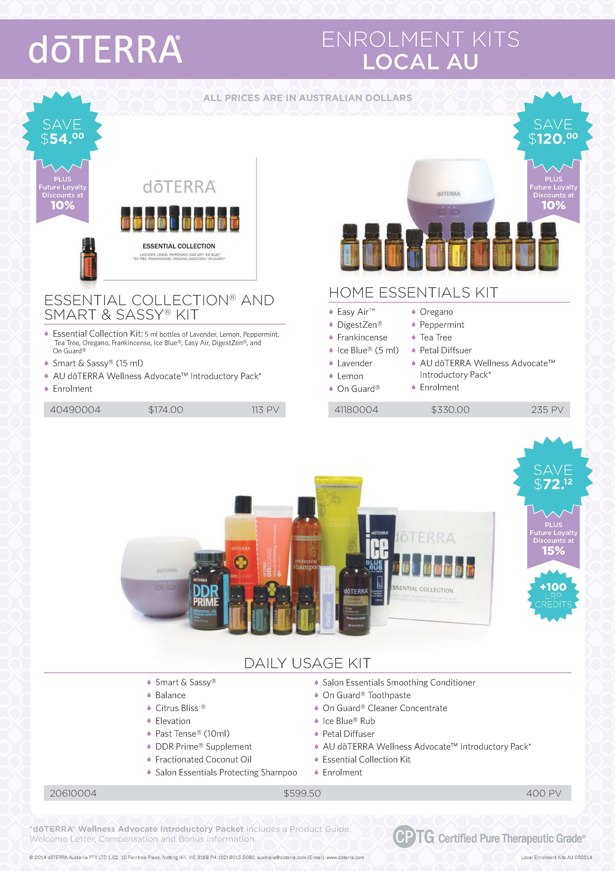 Doterra Points Redemption Chart